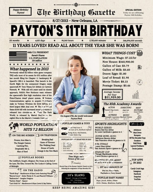 11th Birthday Newspaper Usa