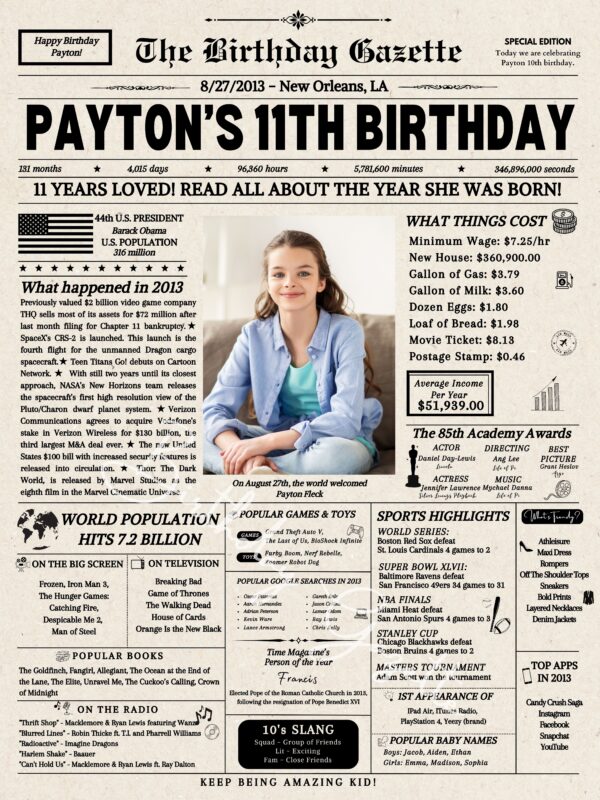 11th Birthday Newspaper Usa