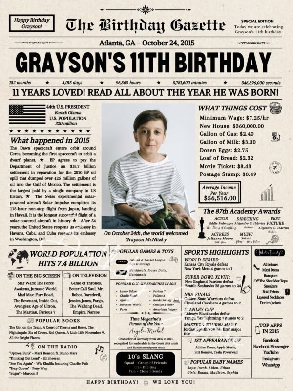 11th Birthday Newspaper