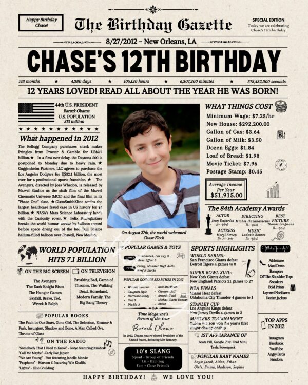 12th Birthday Newspaper