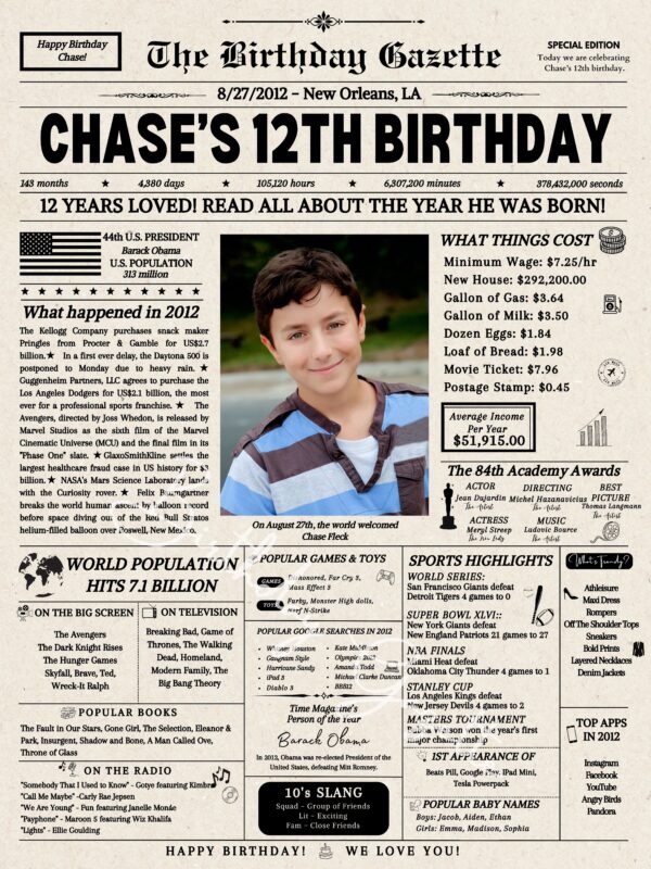 12th Birthday Newspaper