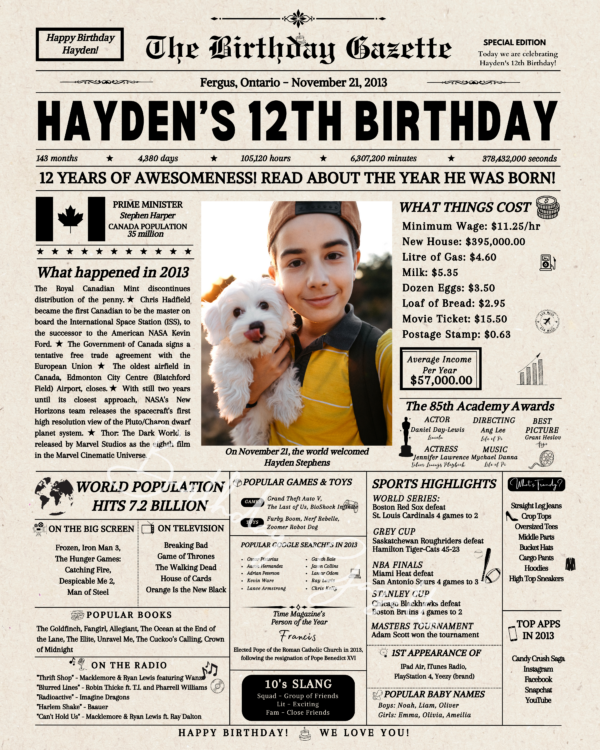 12th Birthday Newspaper Canada