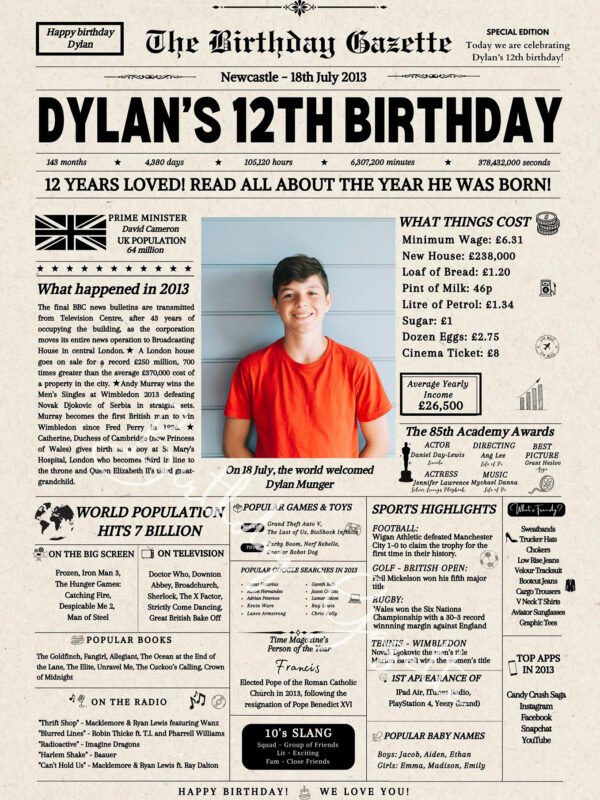 12th Personalized Birthday Newspaper UK