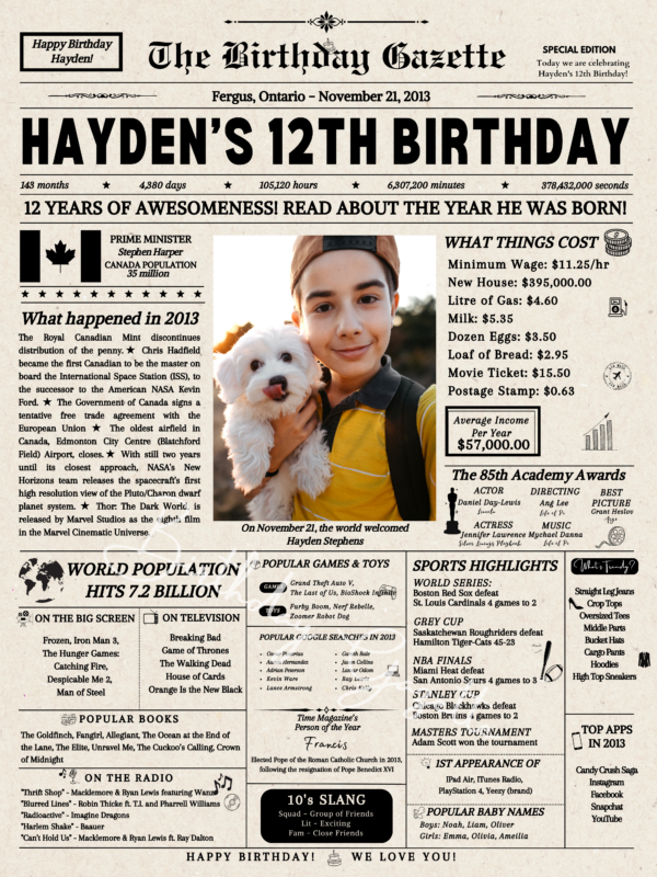 12th Birthday Newspaper Canada