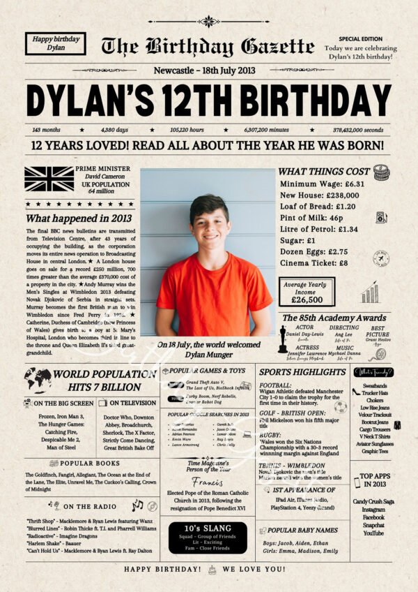 12th Personalized Birthday Newspaper UK