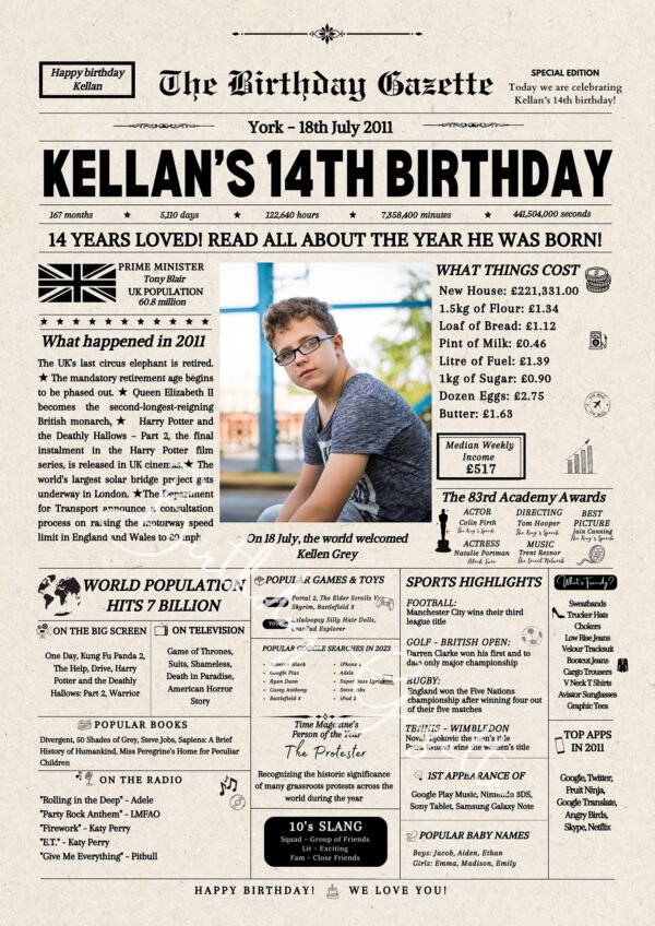 14th Personalized Birthday Newspaper UK