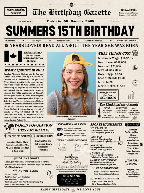 15th Birthday Newspaper Canada