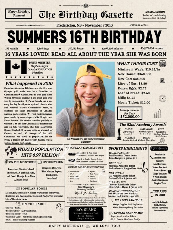16th Birthday Newspaper Canada