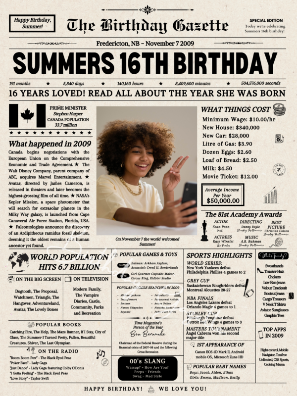 16th Birthday Newspaper Canada