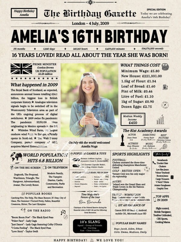 16th Personalized Birthday Newspaper UK