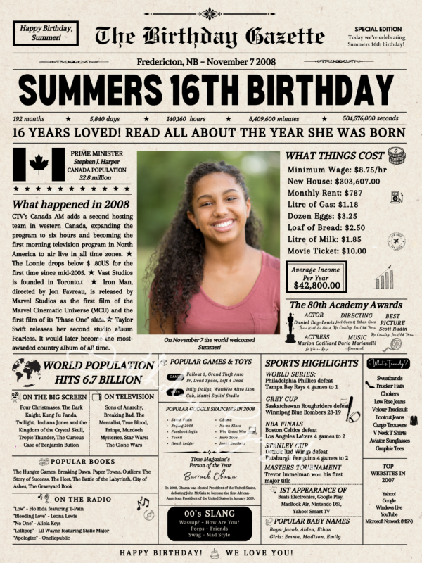 16th Birthday Newspaper Canada