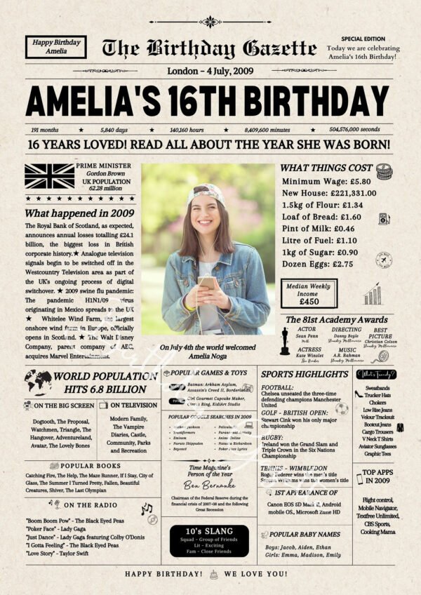 16th Personalized Birthday Newspaper UK