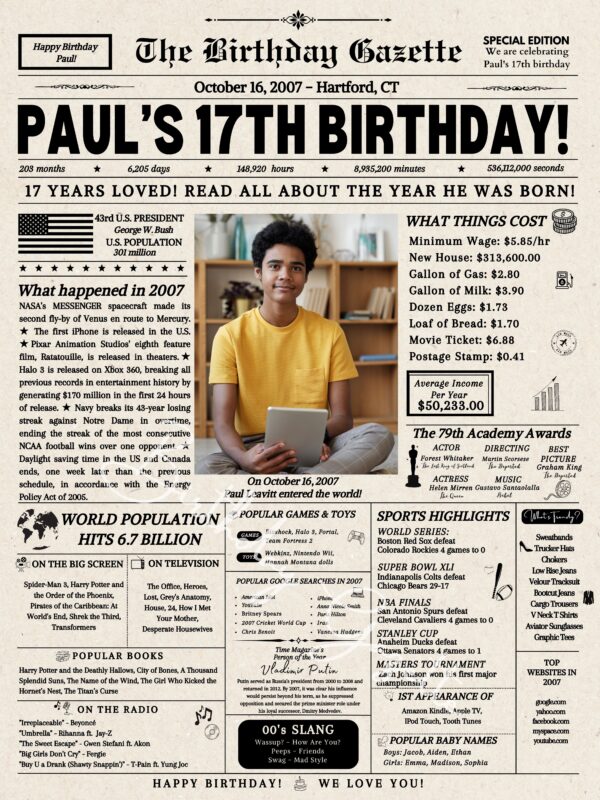 17th Birthday Newspaper