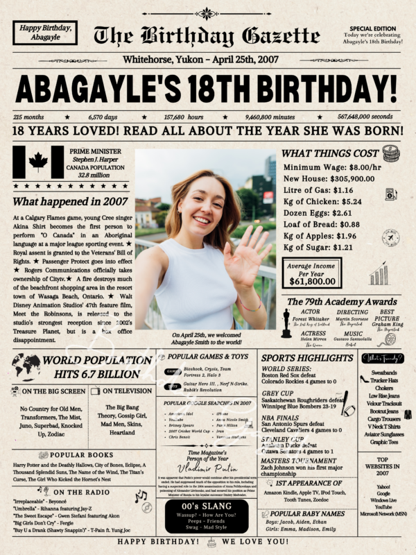 18th Birthday Newspaper Canada