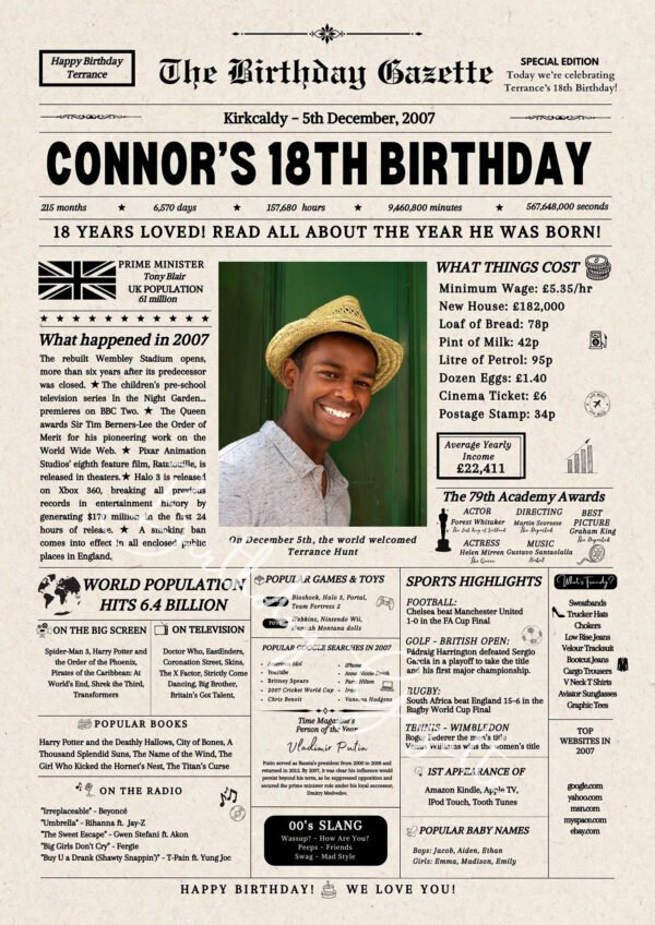 18th Birthday Newspaper UK