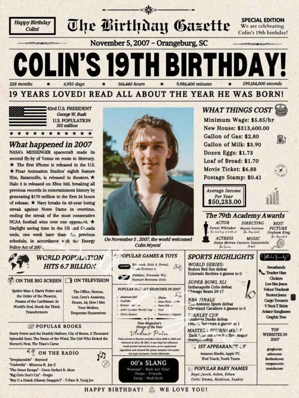 19th Birthday Newspaper