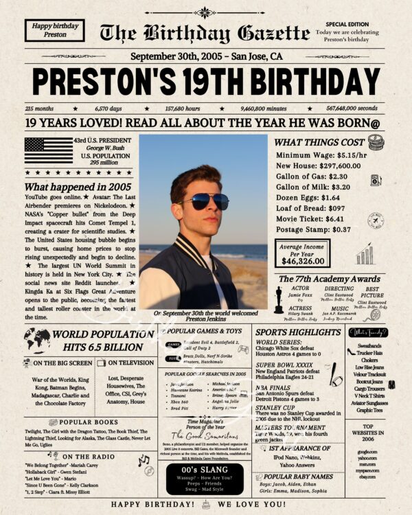 19th Birthday Newspaper