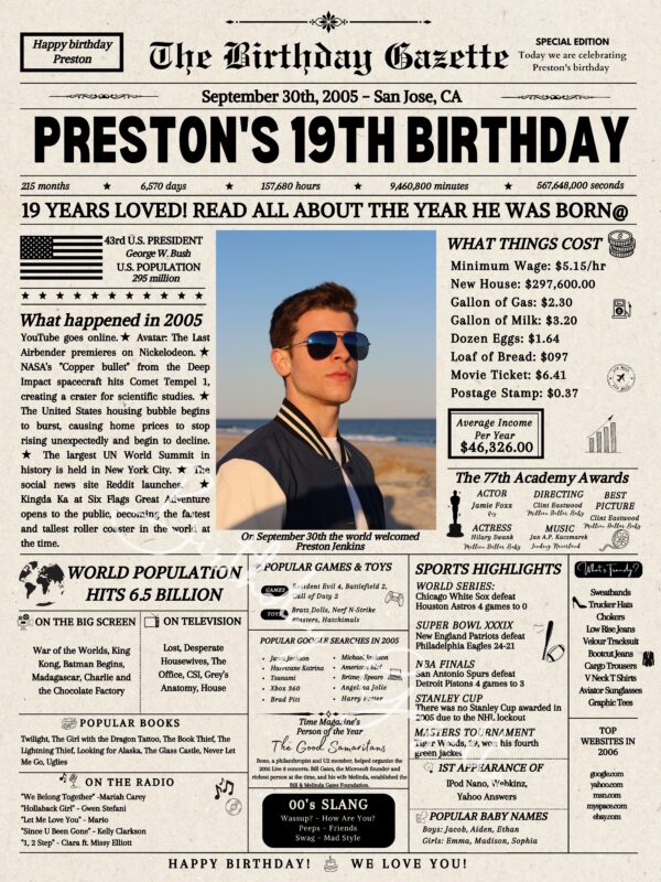 19th Birthday Newspaper