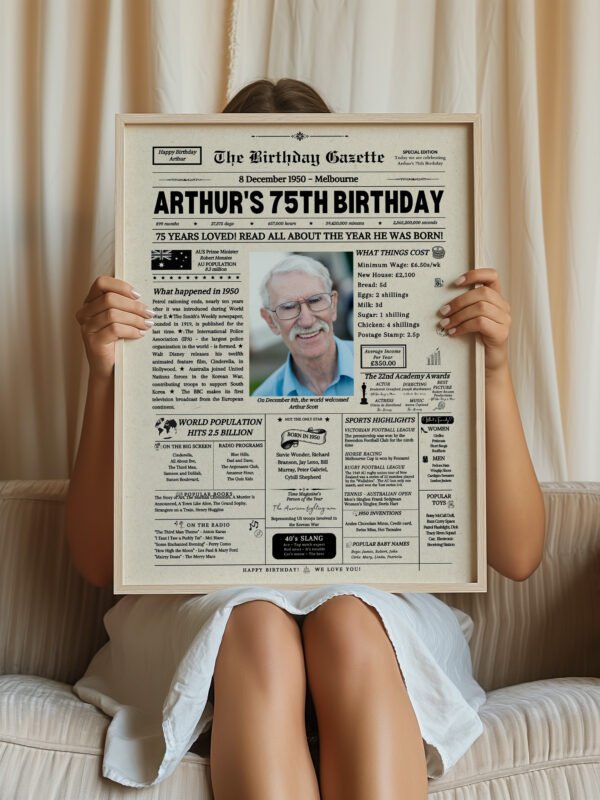 75th Birthday Newspaper Australia