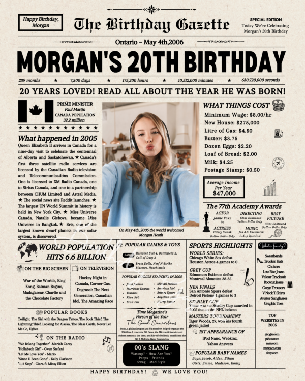 20th Birthday Newspaper Canada