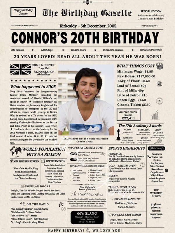 20th Birthday Newspaper UK