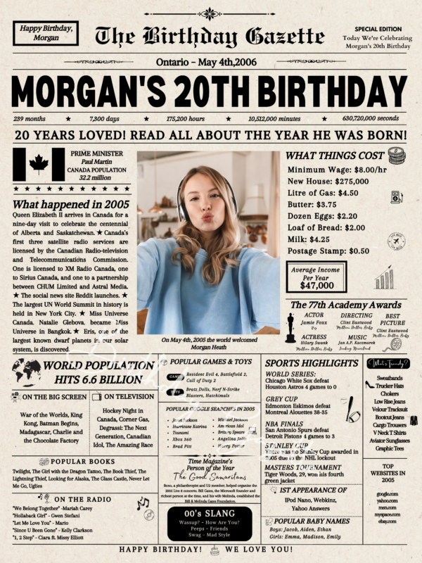 20th Birthday Newspaper Canada