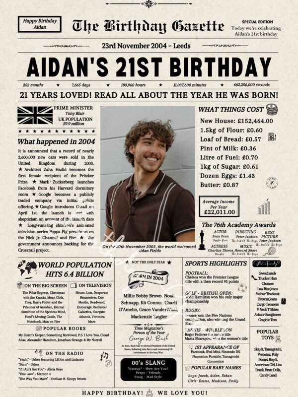 21st Birthday Newspaper Customized United Kingdom