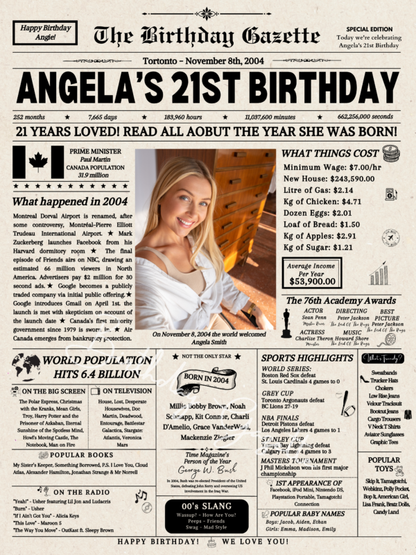 21st Birthday Newspaper Canada