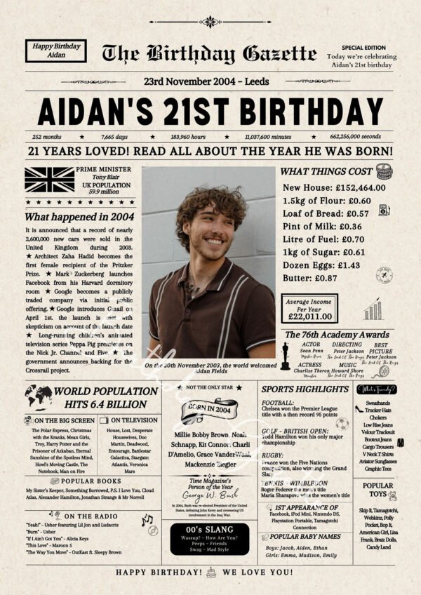 21st Birthday Newspaper Customized United Kingdom