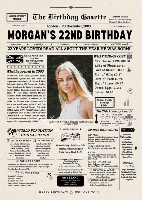 22nd Birthday Newspaper