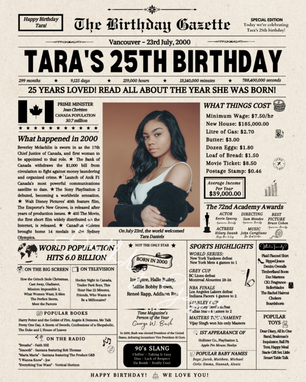 25th Birthday Newspaper Canada