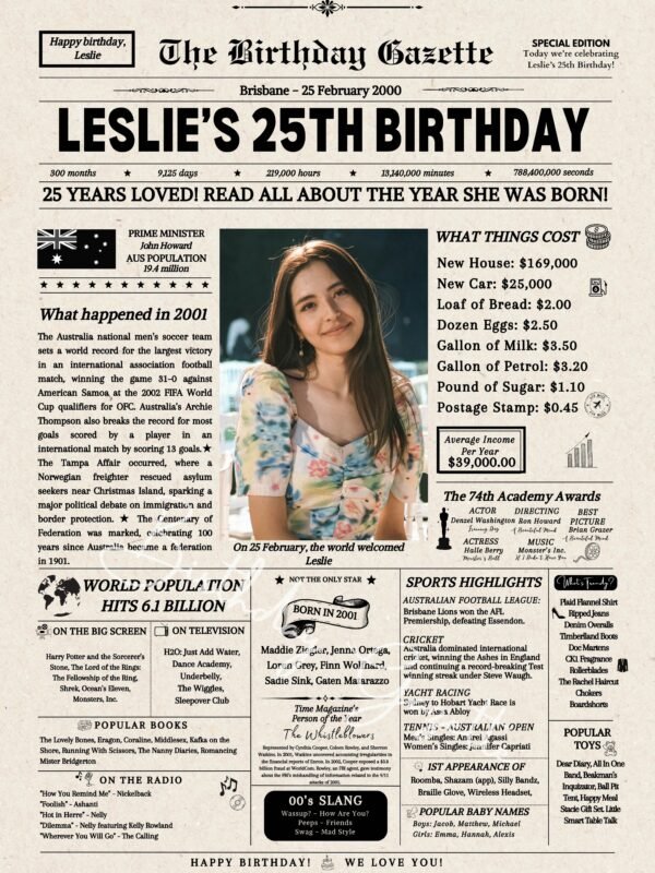 25th birthday newspaper