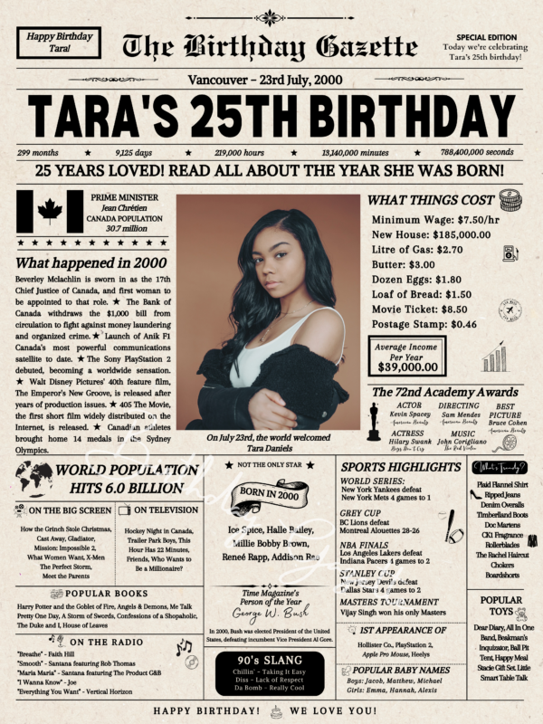 25th Birthday Newspaper Canada