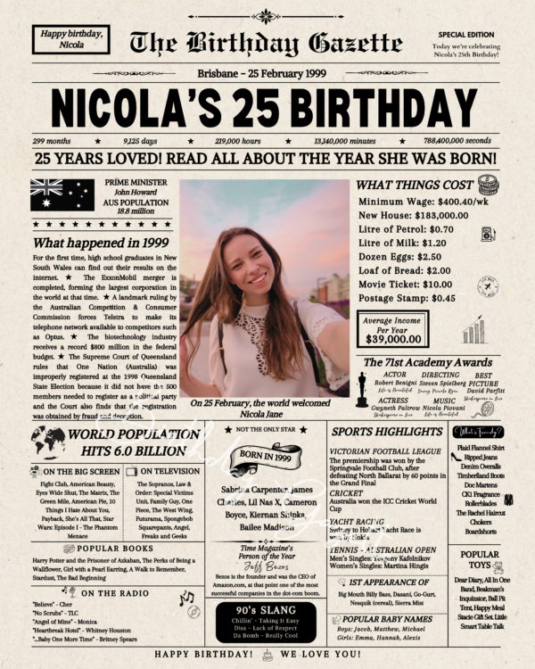 25th birthday newspaper