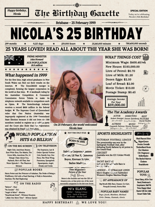 25th birthday newspaper