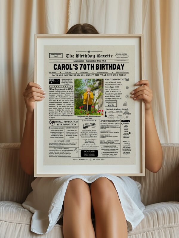 australia birthday newspaper