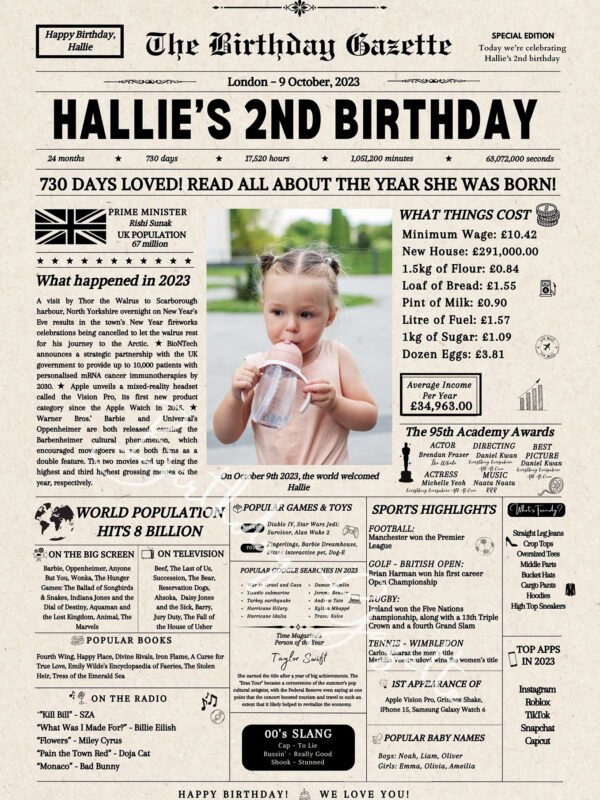 2nd Personalized Birthday Newspaper UK