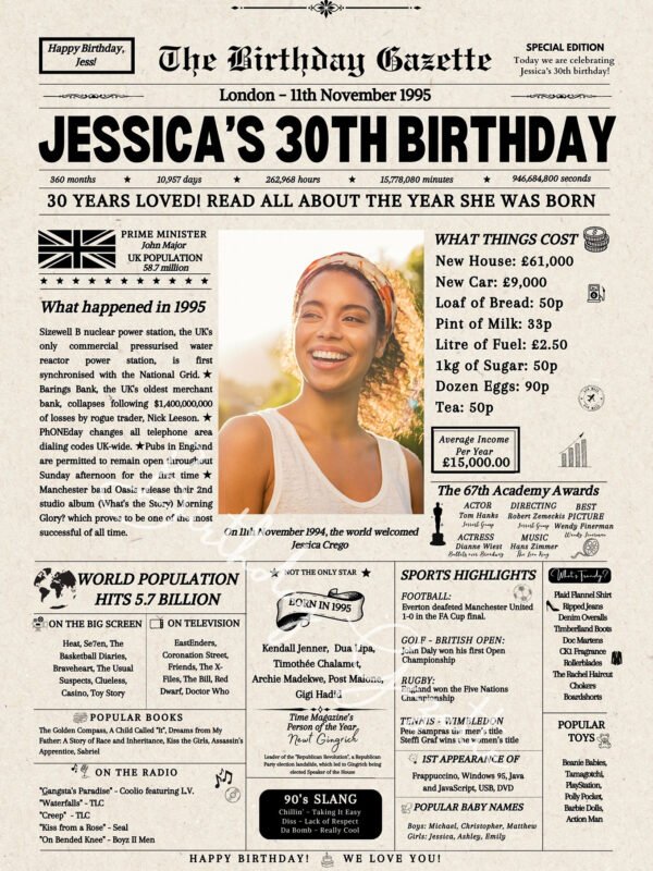 30th Birthday Newspaper UK