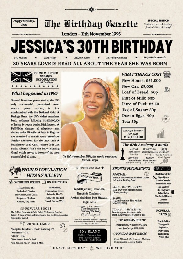 30th Birthday Newspaper UK