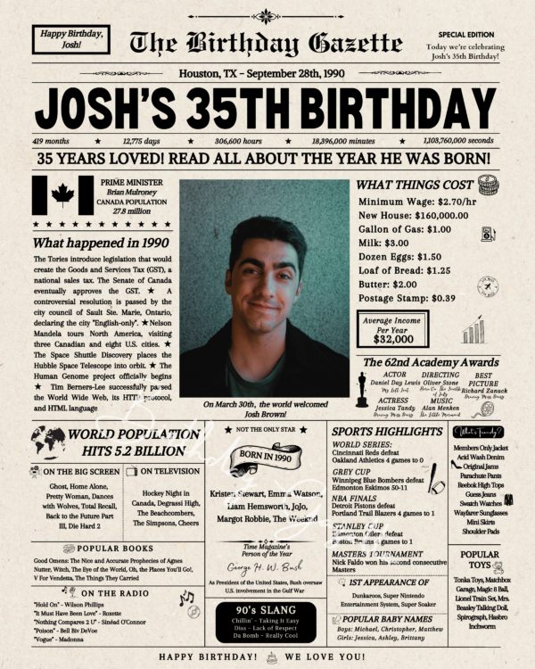 35th Birthday Newspaper Canada