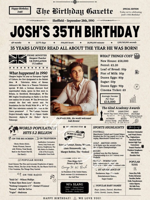 35th Birthday Newspaper UK