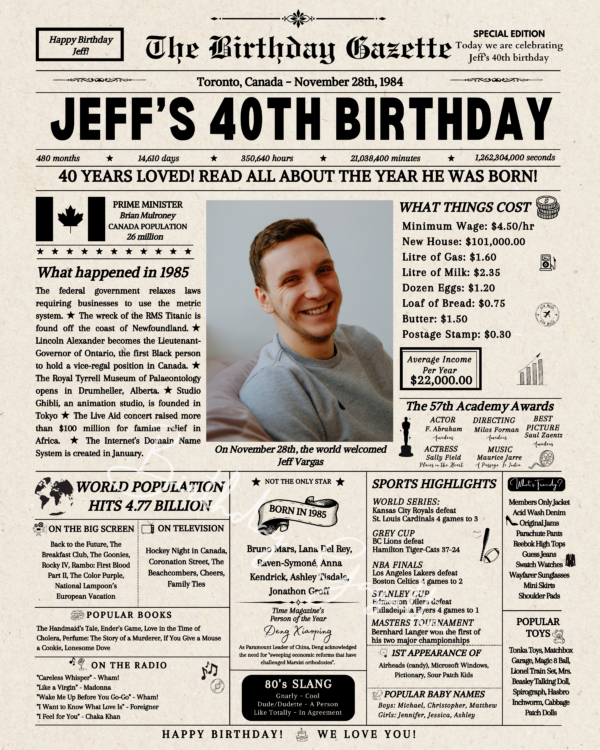 40th Birthday Newspaper Canada