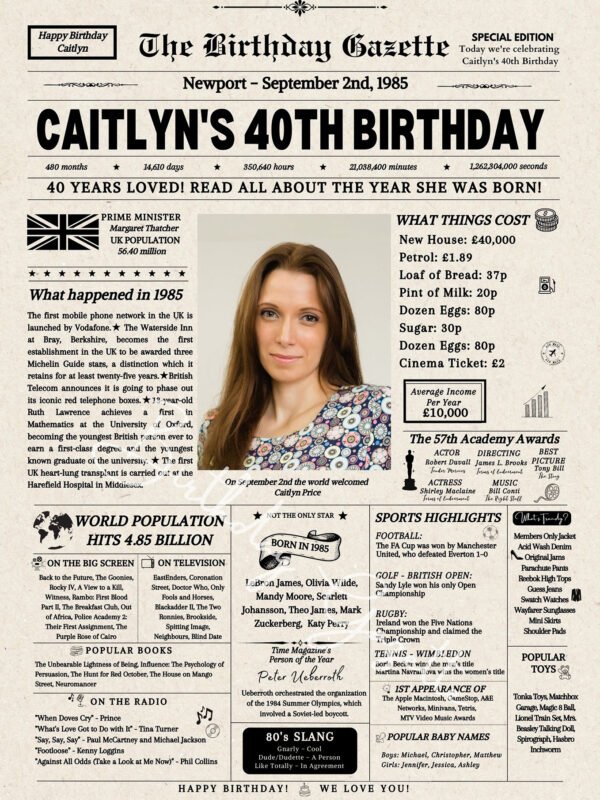 40th Birthday Newspaper UK