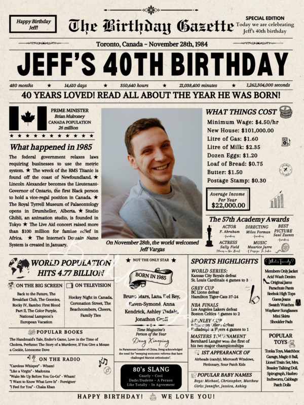 40th Birthday Newspaper Canada