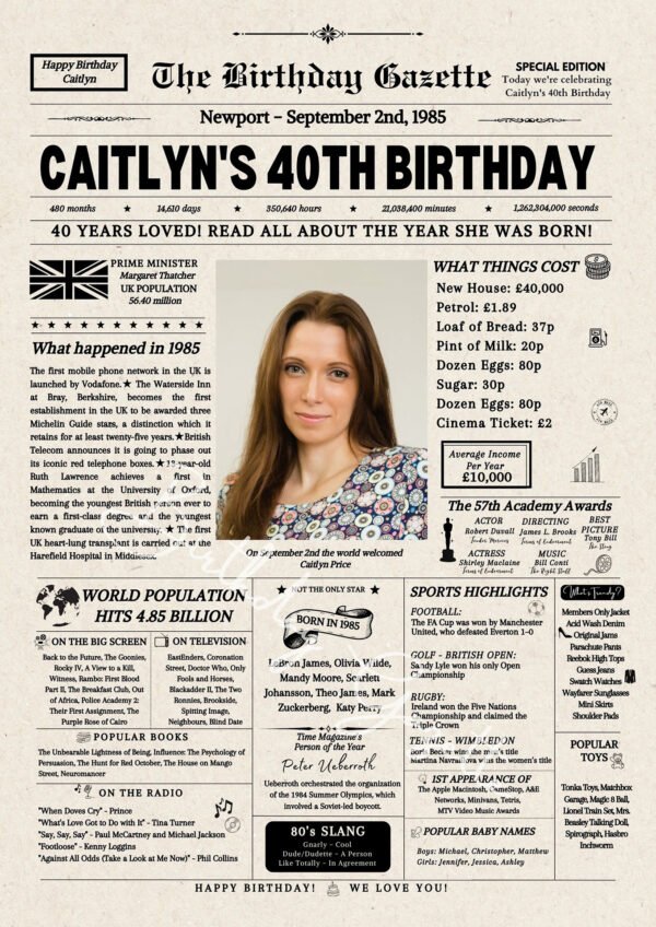 40th Birthday Newspaper UK