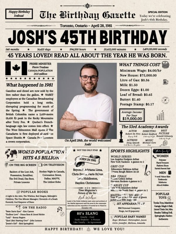 45th Birthday Newspaper Canada