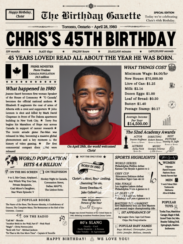 45th Birthday Newspaper Canada