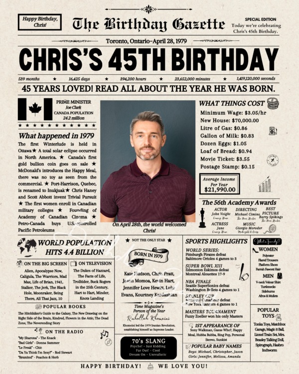 45th Birthday Newspaper Canada