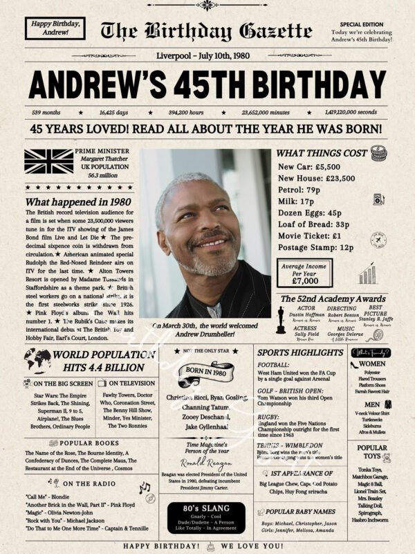 45th Birthday Newspaper UK