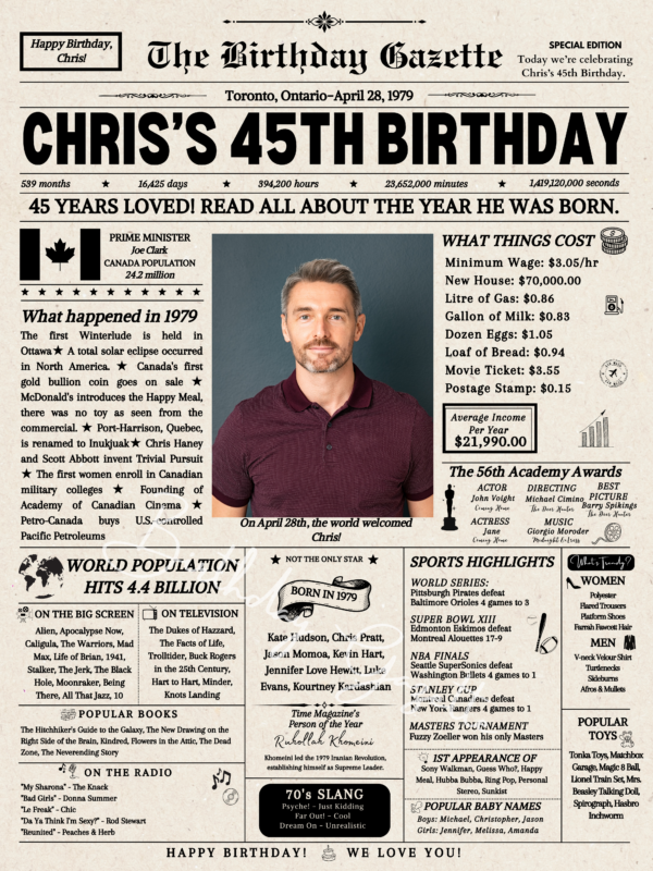 45th Birthday Newspaper Canada